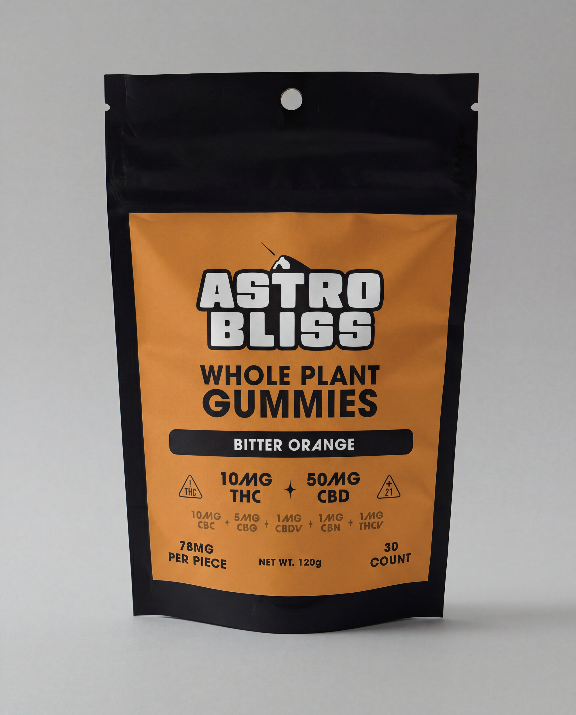 Whole Plant Gummies